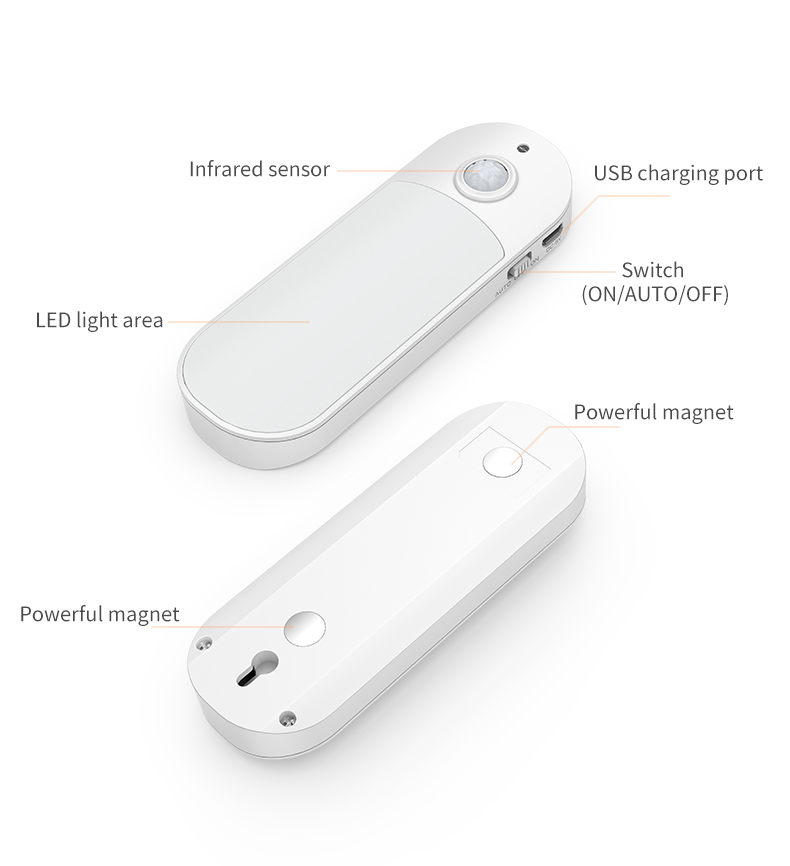 USB Rechargeable Magnetic Wall Motion Sensor Night Lamp Wardrobe Light Under LED Cabinet Lights