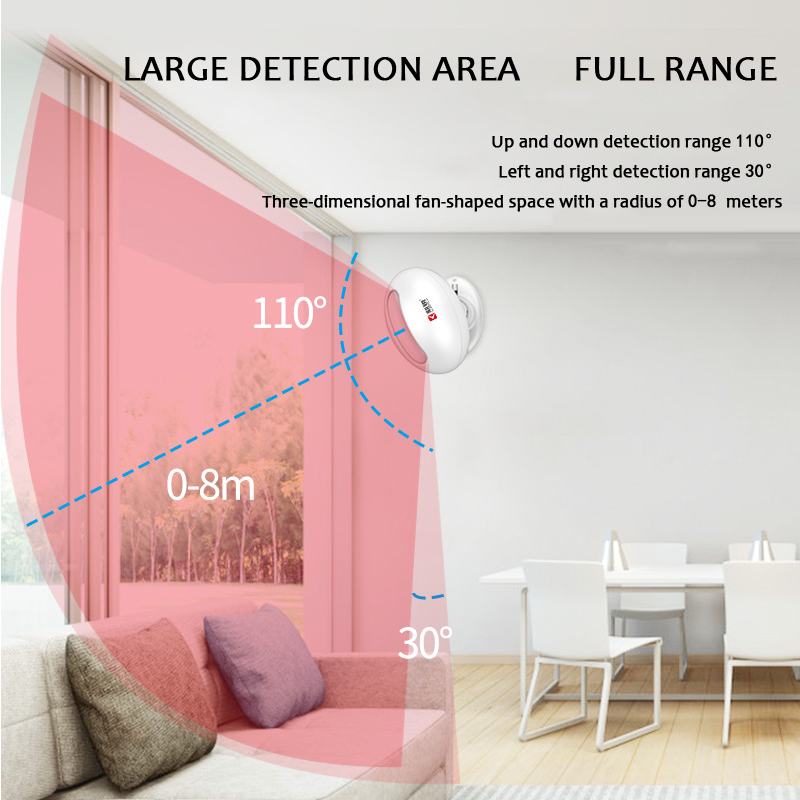 Hot Sales Curtain PIR Sensor Wireless Detector Smart Home Accessories